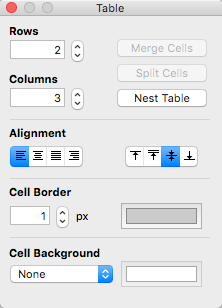 Table dialog Table dialog